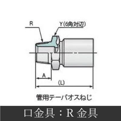 PA28/¥3,454(税込)~※両端口金具・加締加工賃含む